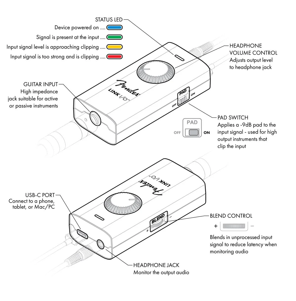 *DEMO* Fender Link I/O Audio Interface - Image 4