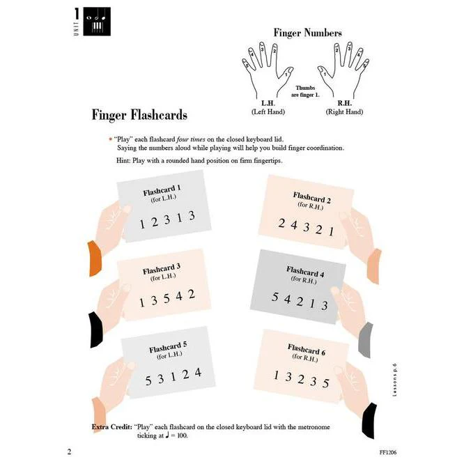 Accelerated Piano Adventures for the Older Beginner | Theory | Book 1 - Image 3