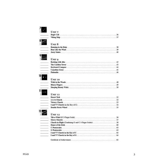Accelerated Piano Adventures for the Older Beginner | Technique and Artistry | Book 1 - Image 3
