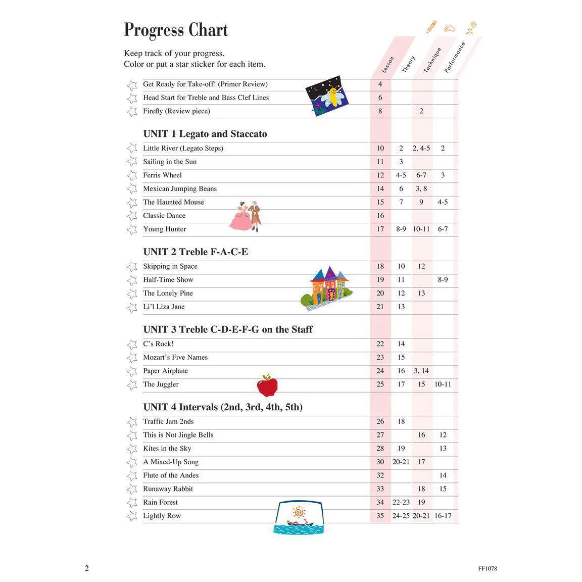 Piano Adventures | Lesson Book | Level 1 - Image 2