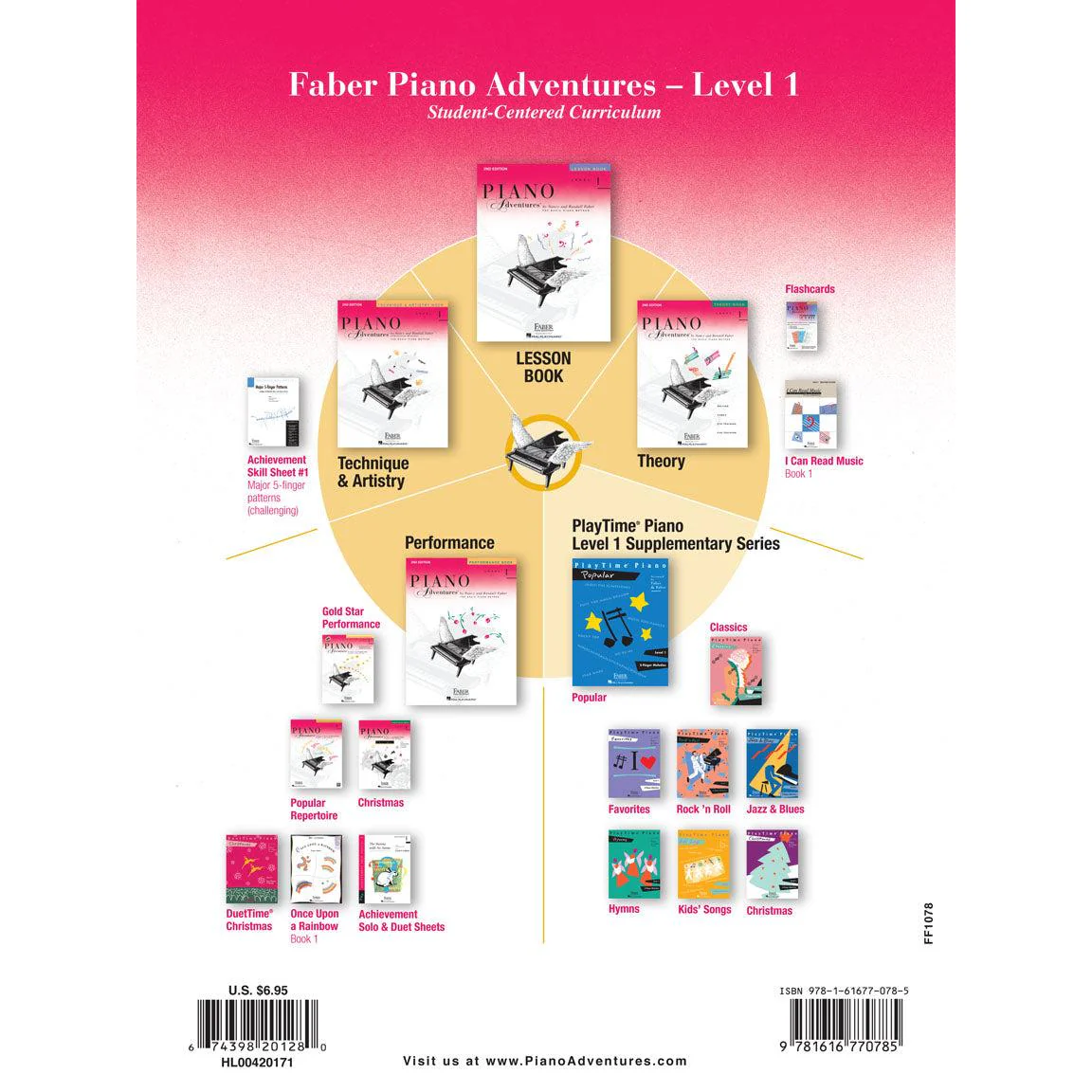 Piano Adventures | Lesson Book | Level 1 - Image 8