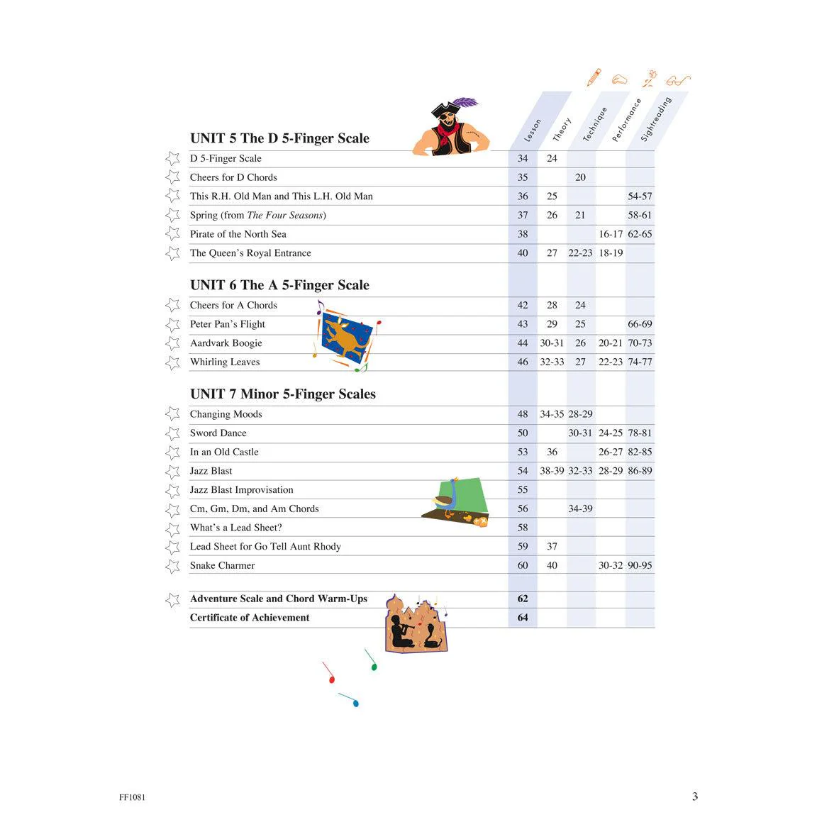 Piano Adventures | Lesson Book | Level 2A - Image 3