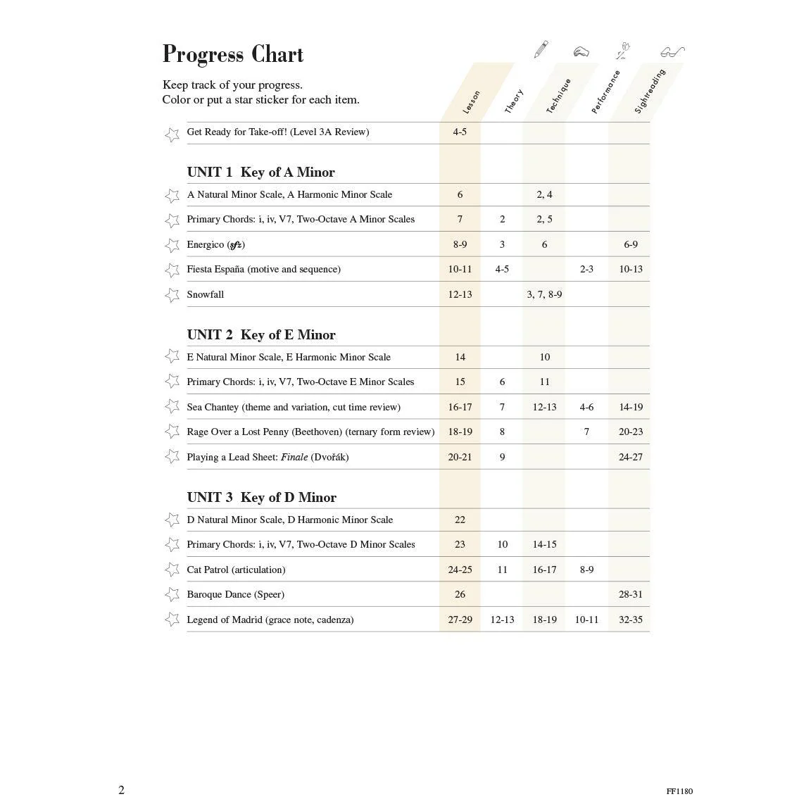 Piano Adventures | Lesson Book | Level 3B - Image 2