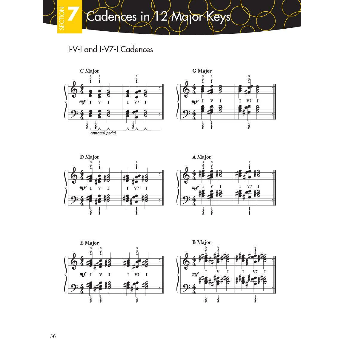 Piano Adventures | Scale & Chord | Book 1 (Elementary) - Image 4