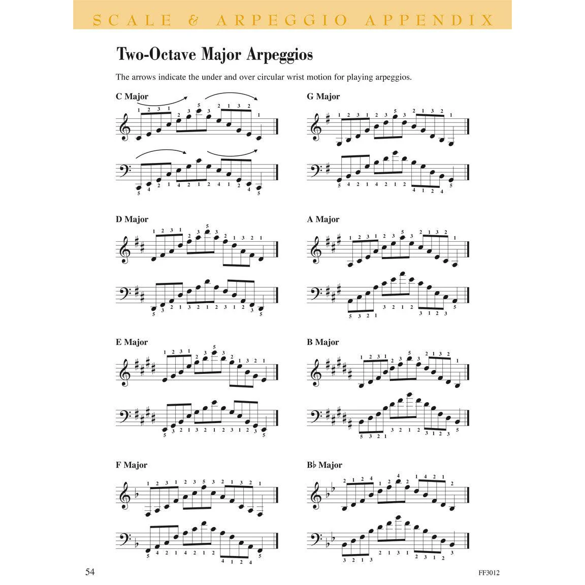Piano Adventures | Technique & Artistry | Level 4 - Image 6